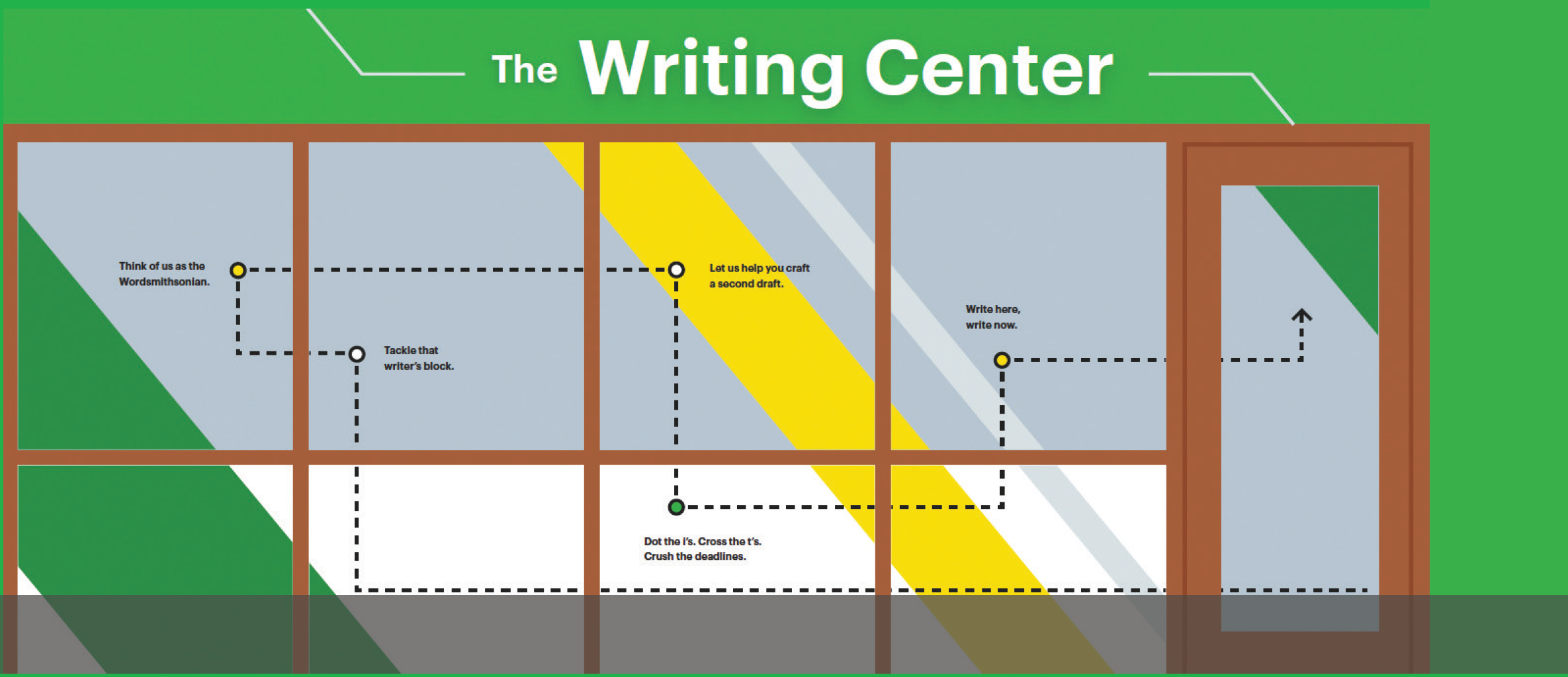 THE WRITING CENTER